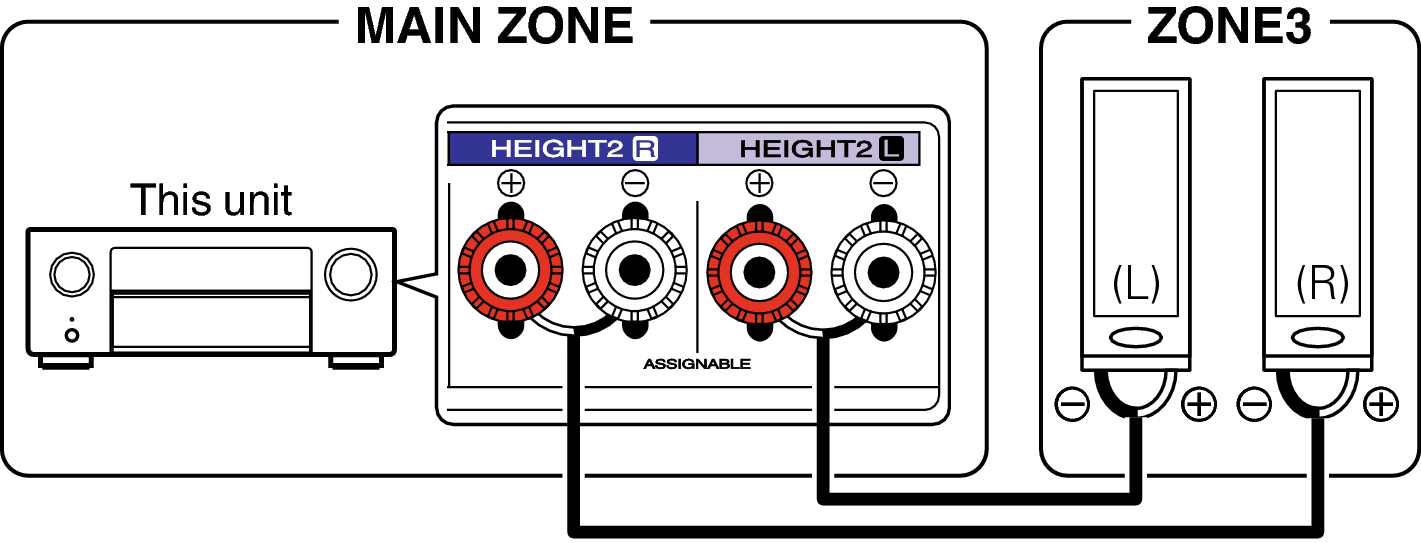 Pict ZONE Audio3 X45E3